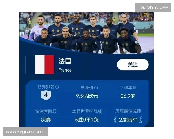 2026世界杯16强赛结果:法国一球过关,摩洛哥三球晋级 2026世界杯16强赛结果:法国一球过关,摩洛哥三球晋级